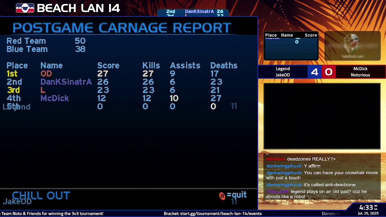 Post Game Carnage Report